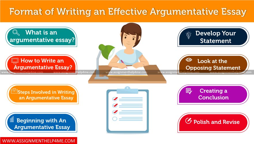 an effective argumentative essay